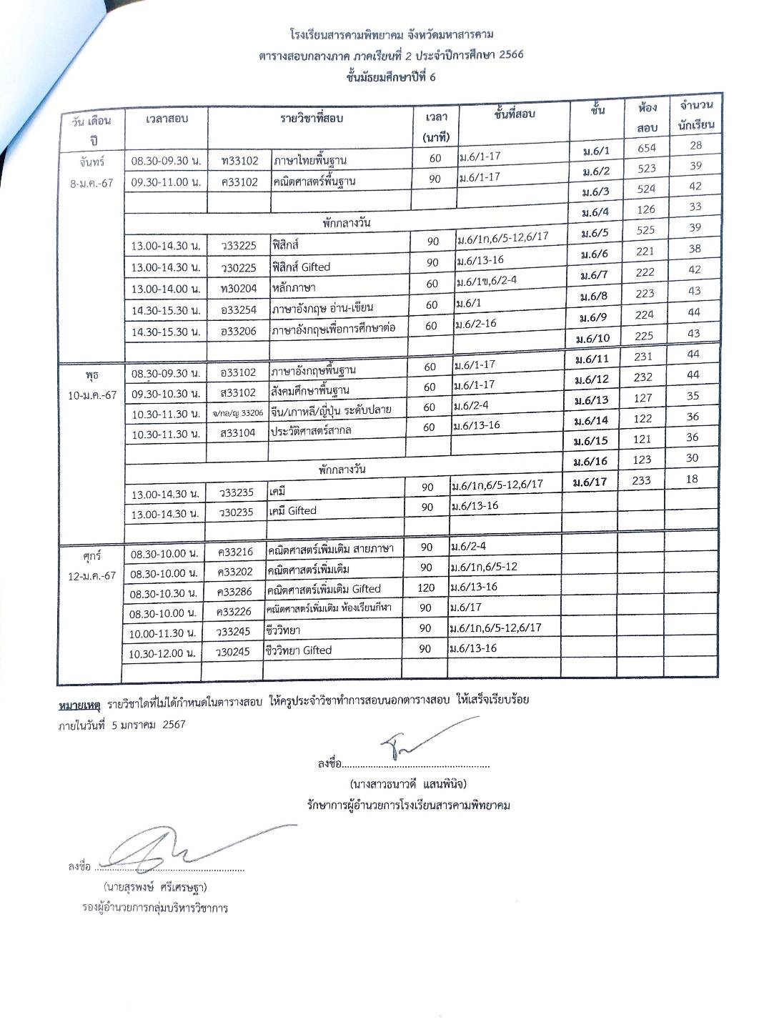 ตารางสอบกลางภาค ภาคเรียนที่ 2 ปีการศึกษา 2566 ระดับชั้น ม 1 6 โรงเรียนสารคามพิทยาคม โรงเรียน